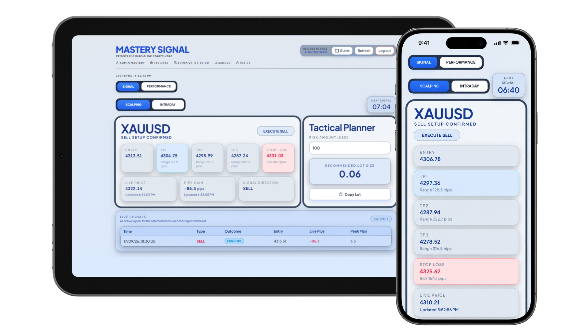 MASTERY SIGNAL dashboard on tablet and phone